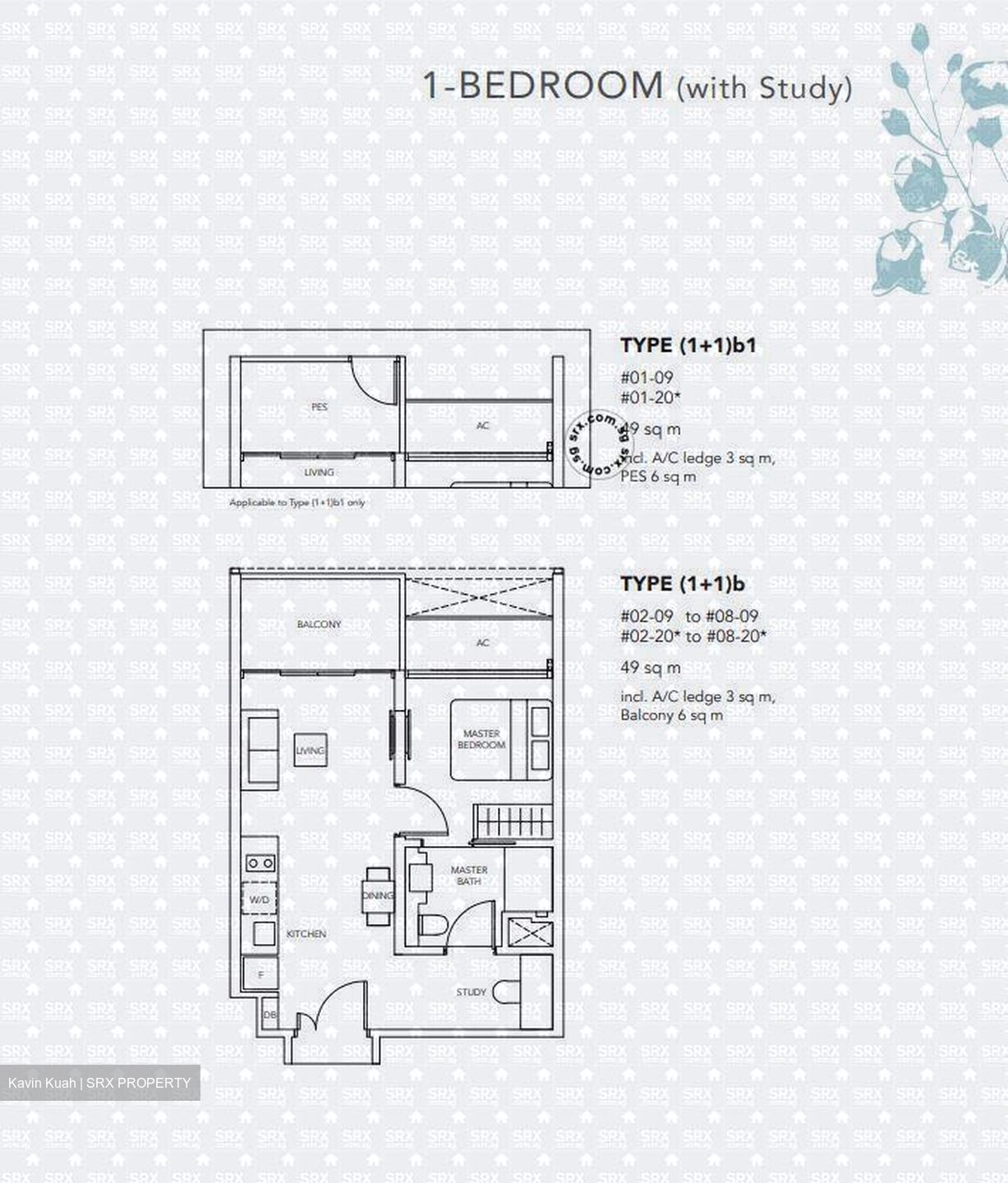 The Jovell (D17), Condominium #631946821